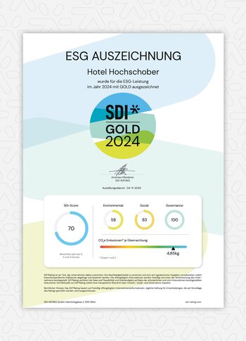 Nachhaltiges Hotel Kärnten - wir sind Vorreiter. Nachhaltiges Hotel Kärnten - wir sind Vorreiter.